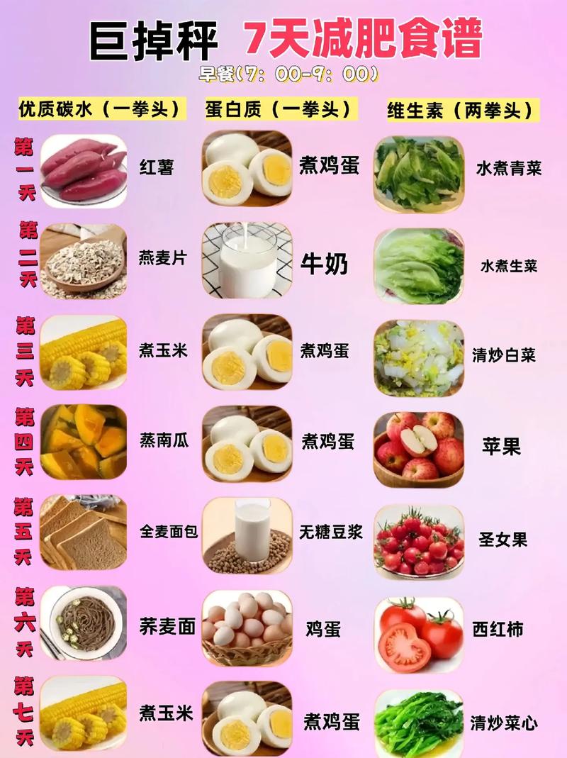 减肥每天吃什么饭