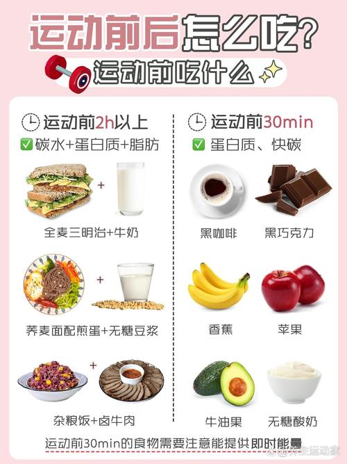 运动多吃什么有助于减肥