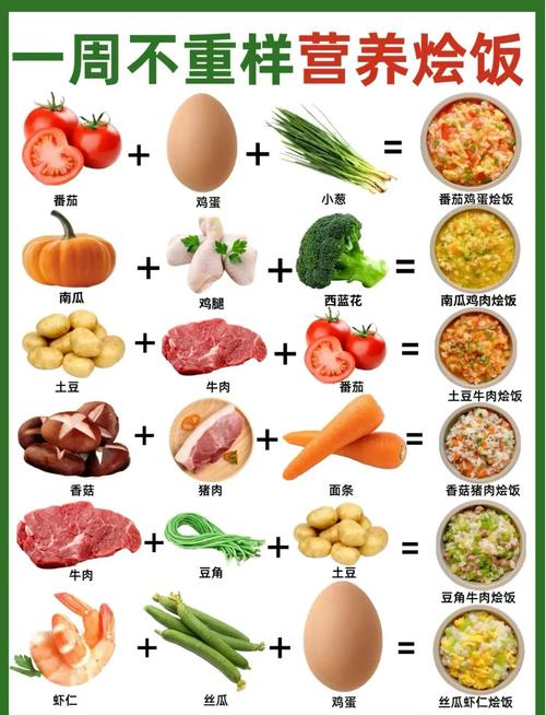 孩子吃什么饭有营养