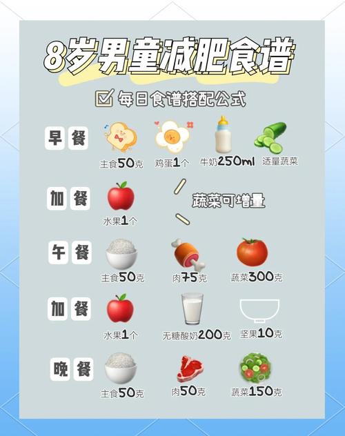 小孩吃什么减肥