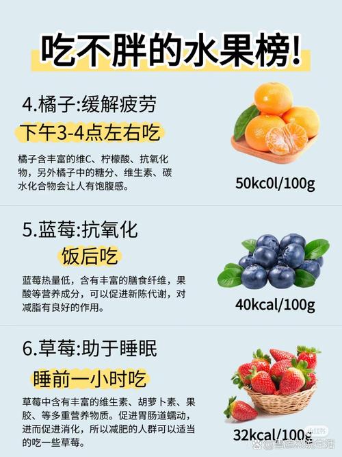 什么时候吃香蕉减肥