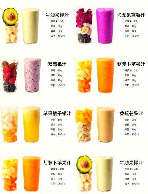 什么鲜榨果汁减肥
