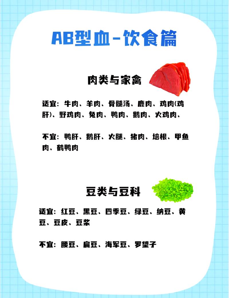 b型血吃什么减肥