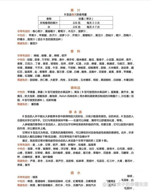 b型血吃什么减肥