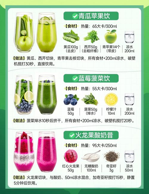 什么果汁减肥