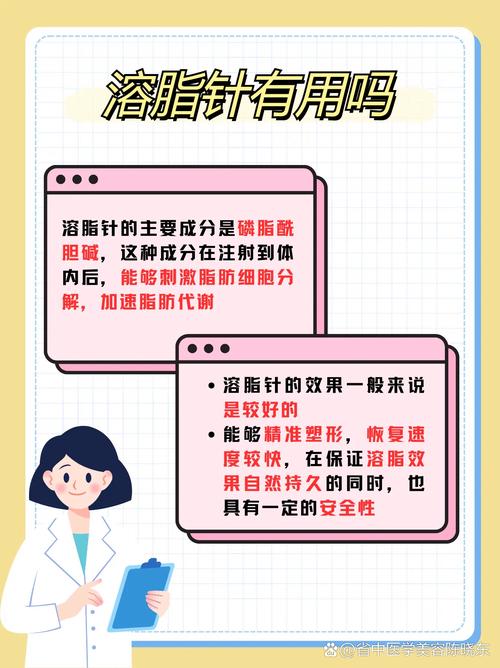 溶脂针是什么原理