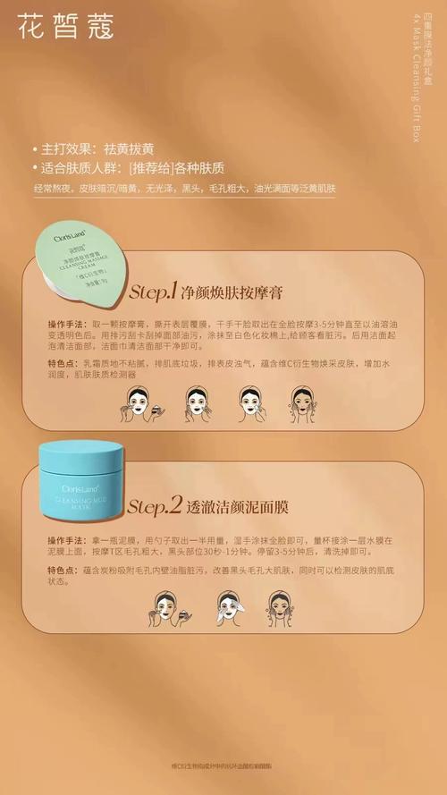 花皙蔻面膜清洁面膜怎么样