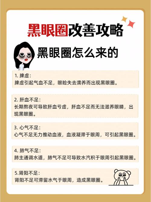 眼圈发黄是什么原因