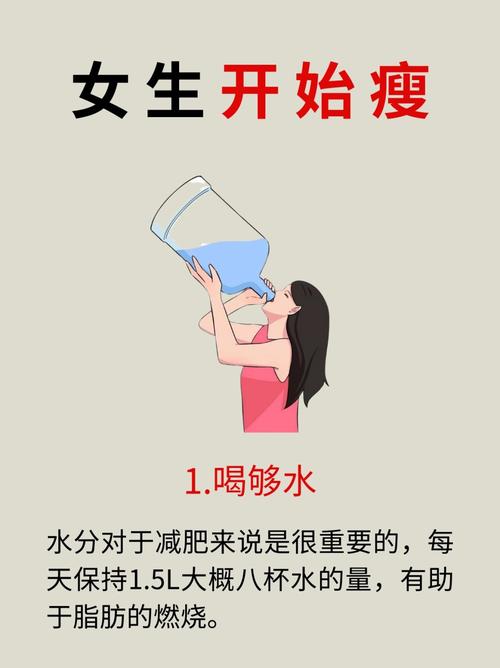 减肥最开始瘦的是什么