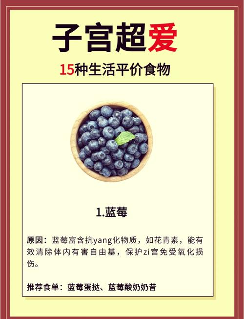 什么食物对子宫好