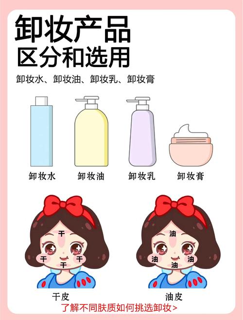 在没有洗面奶的情况下怎么卸妆
