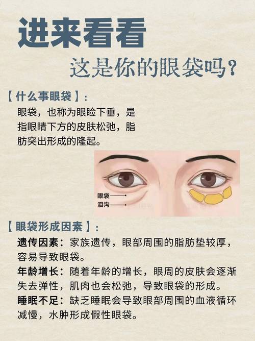 为什么会形成眼袋