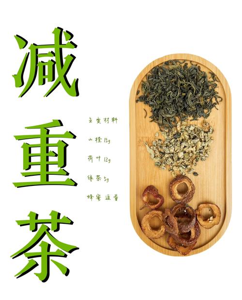 什么时候喝绿茶能起到减肥的效果