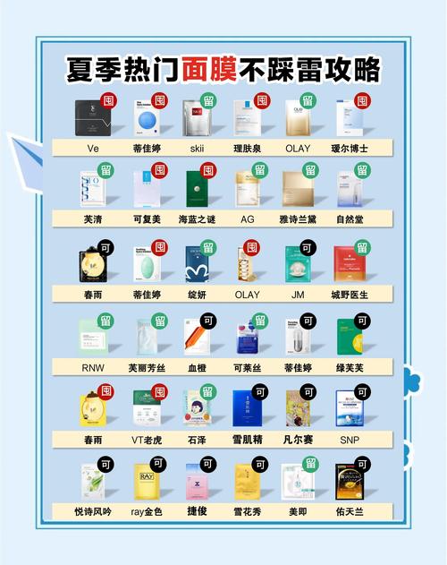 面膜什么样好
