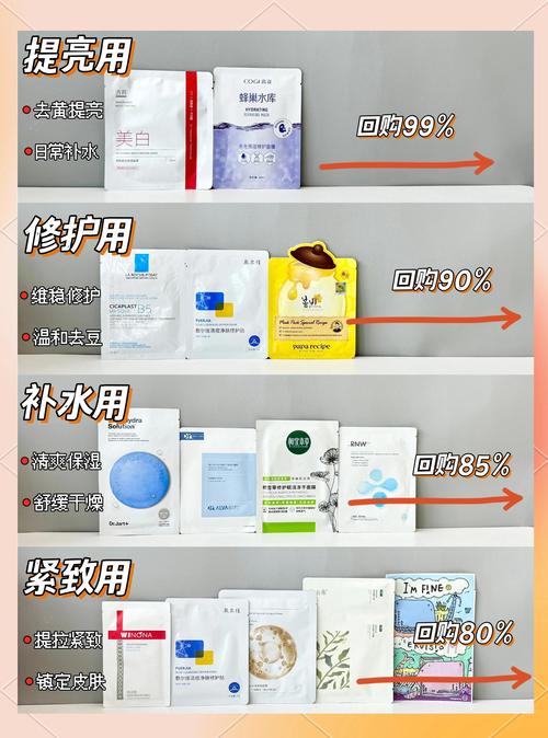面膜什么样好