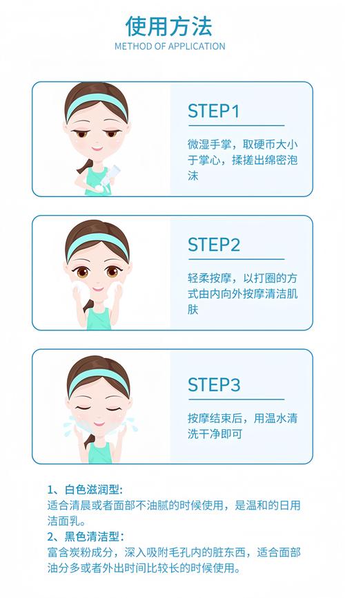 洗面奶的怎么使用