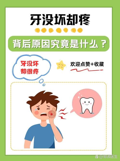 为什么牙酸痛