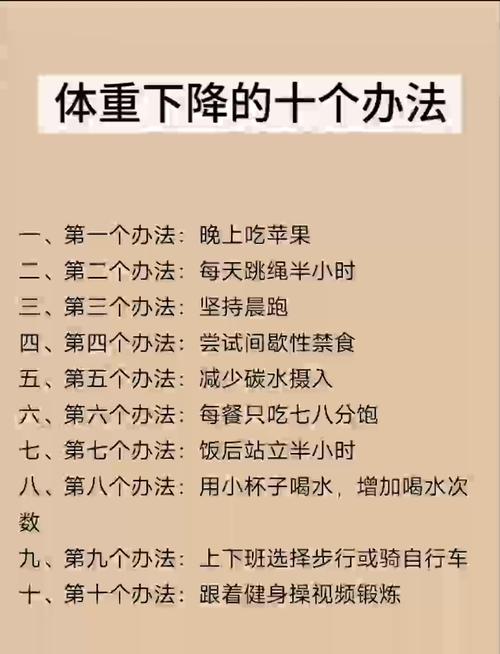 减重是什么