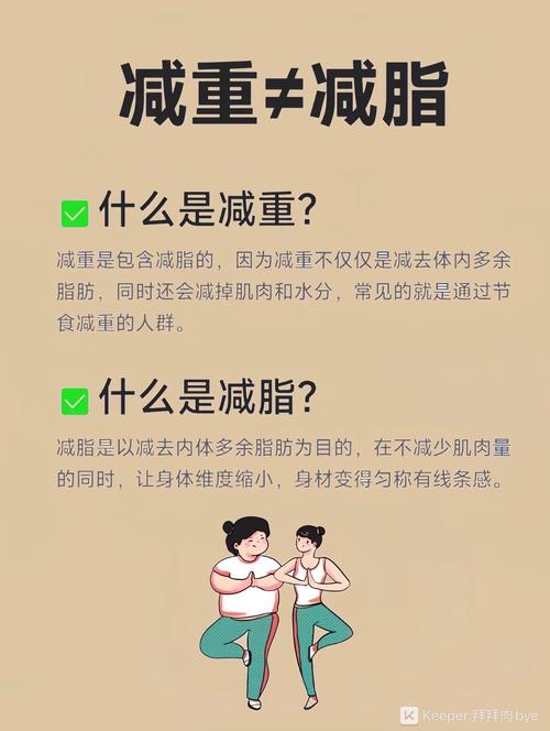 减重是什么