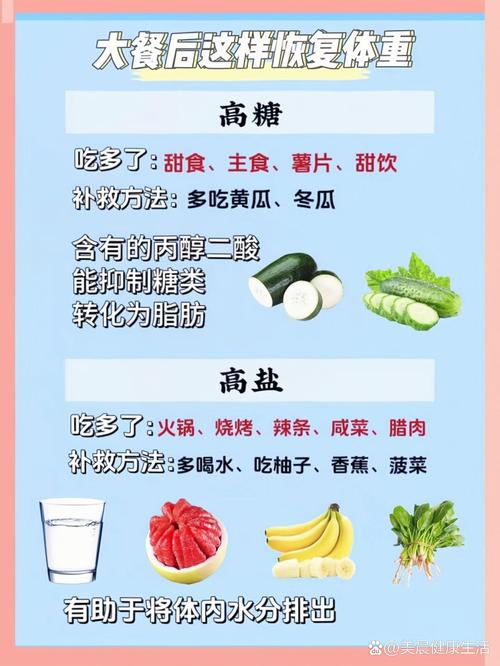 什么是粗盐减肥3法助你快速瘦身