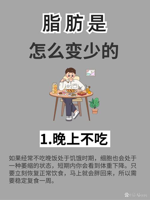 节食减肥肌肉酸是为什么