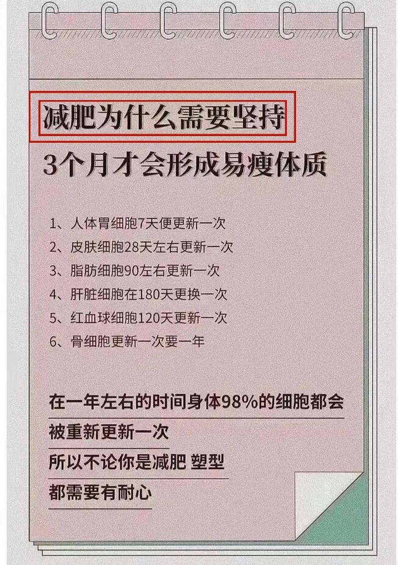 节食减肥肌肉酸是为什么