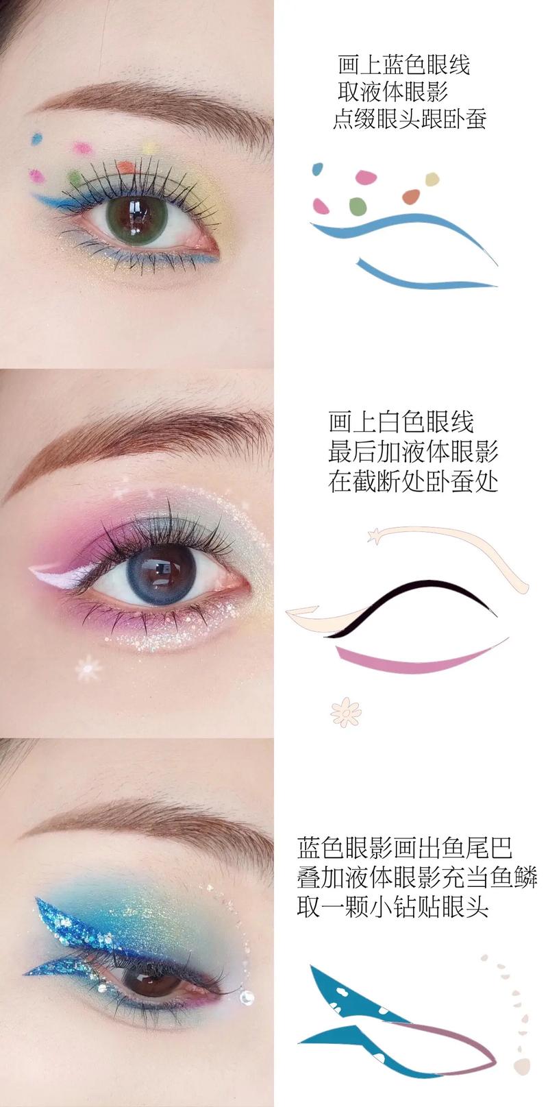 画眼线用什么