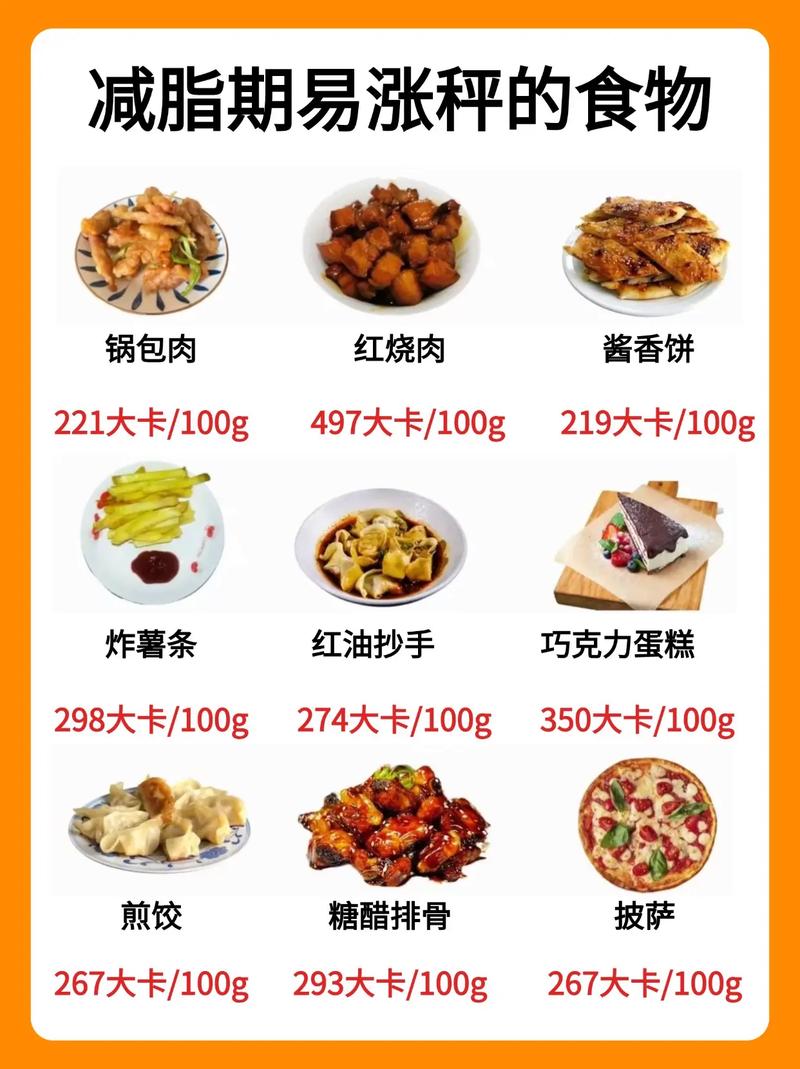 什么东西长胖