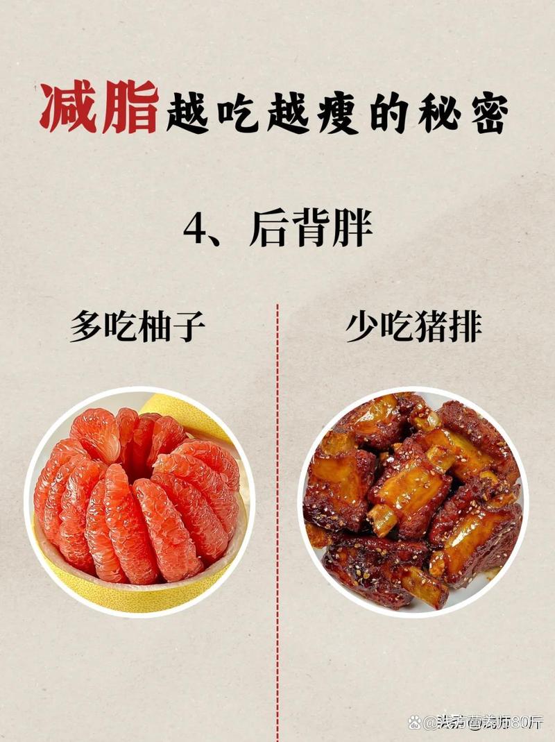 什么东西长胖