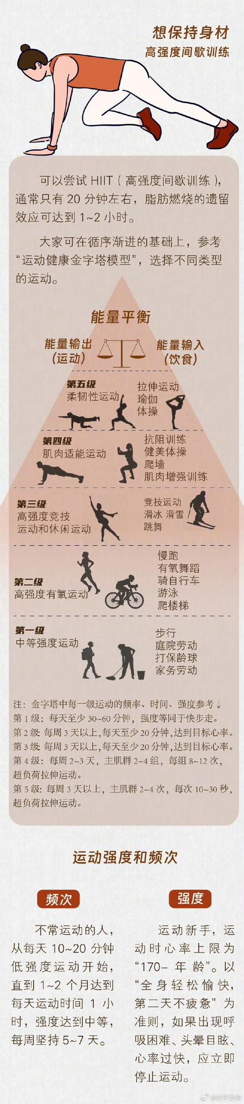 减肥除了运动还有什么方法