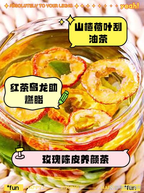 减肥茶什么时候喝最好