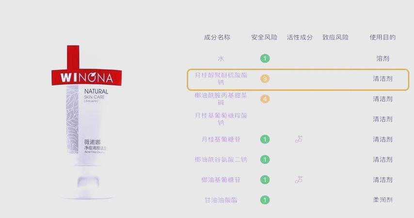 洗面奶怎么判断有sls