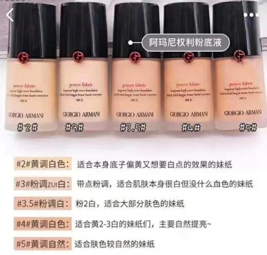 阿玛尼适合什么年龄