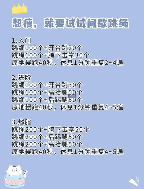 跳绳减肥什么姿势最好