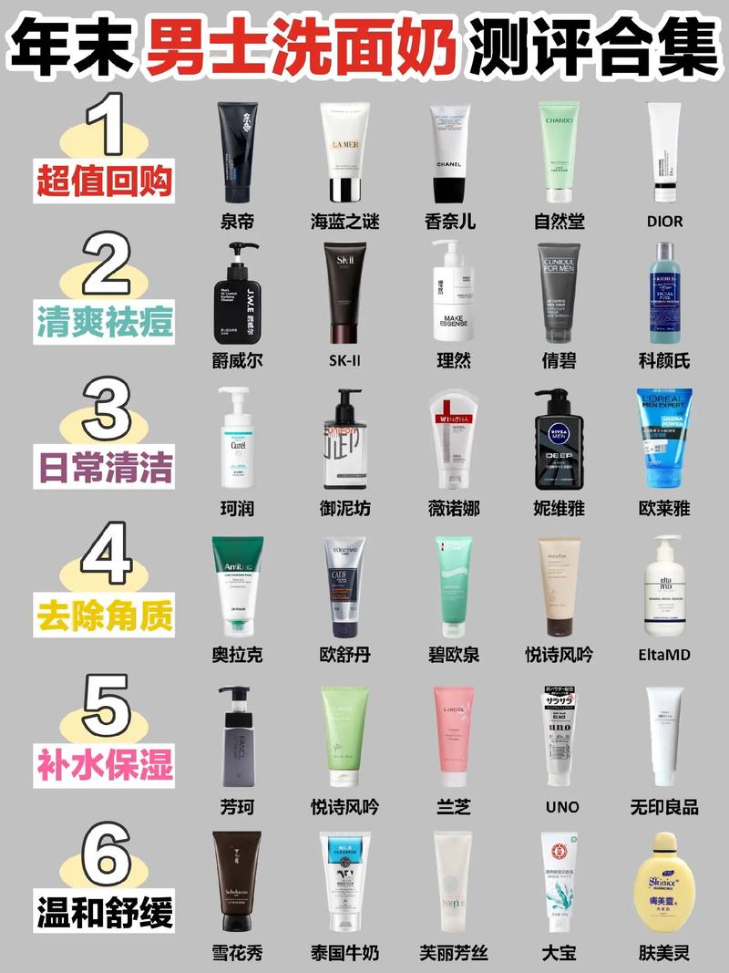 洗面奶怎么去黑头粉刺