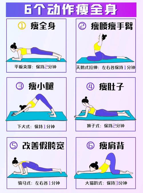 什么瑜伽瘦