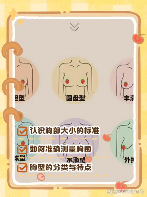 胸为什么一边大一边小