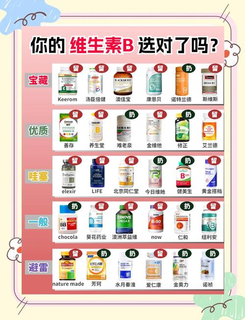 维生素b对人体有什么好处