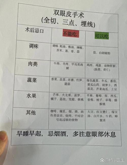 双眼皮后不能吃什么