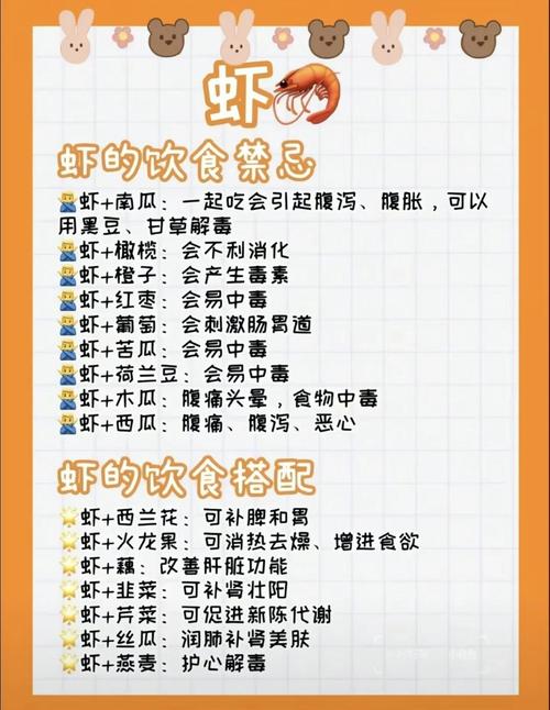 什么情况下不能吃虾