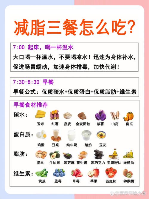 减肥晚上九点还可以吃什么