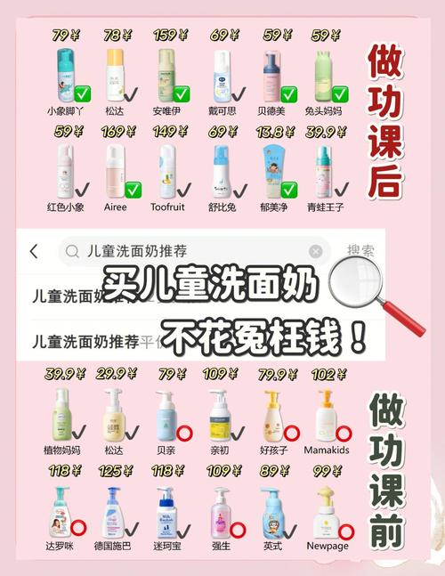 儿童不用洗面奶怎么洗干净脸