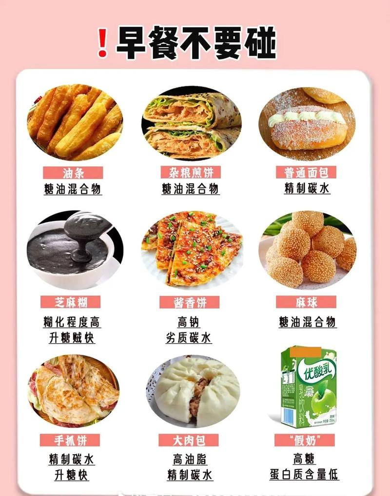 减肥期间需要禁什么食物