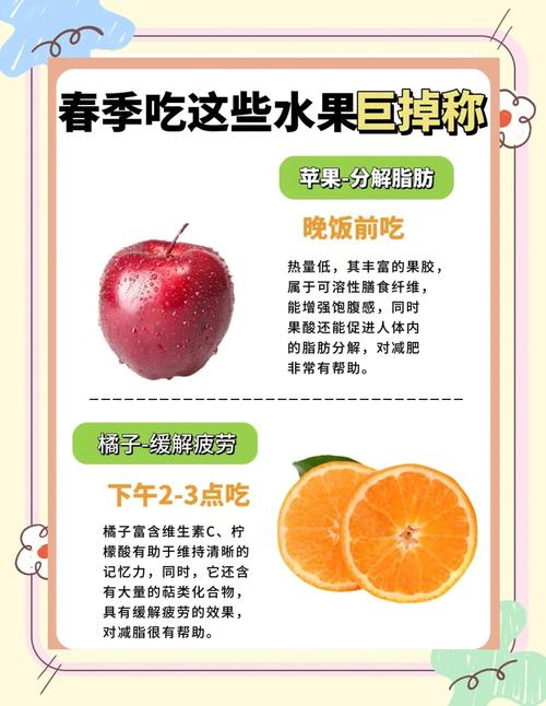 运动后吃什么水果比较减肥