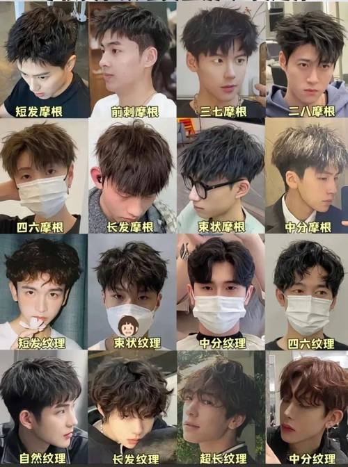 圆脸适合烫什么发型男