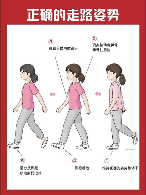 什么速度走路减肥效果