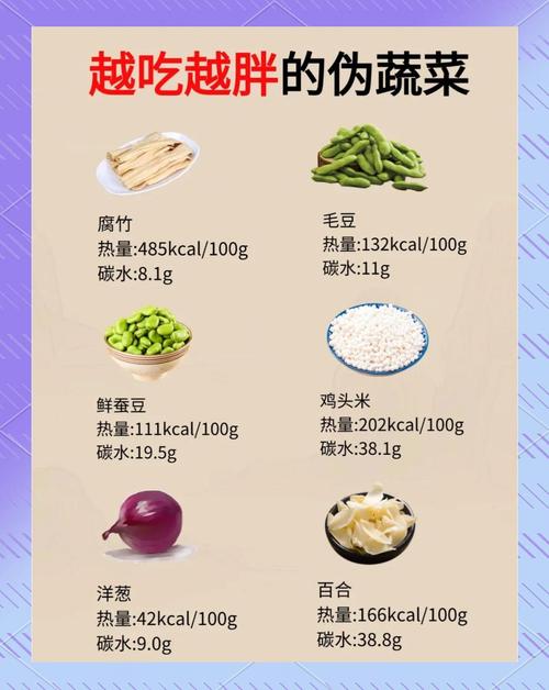 蔬菜减肥餐什么时间吃