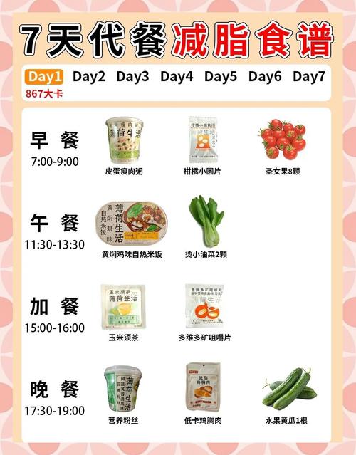 减肥期间中午什么可以代餐