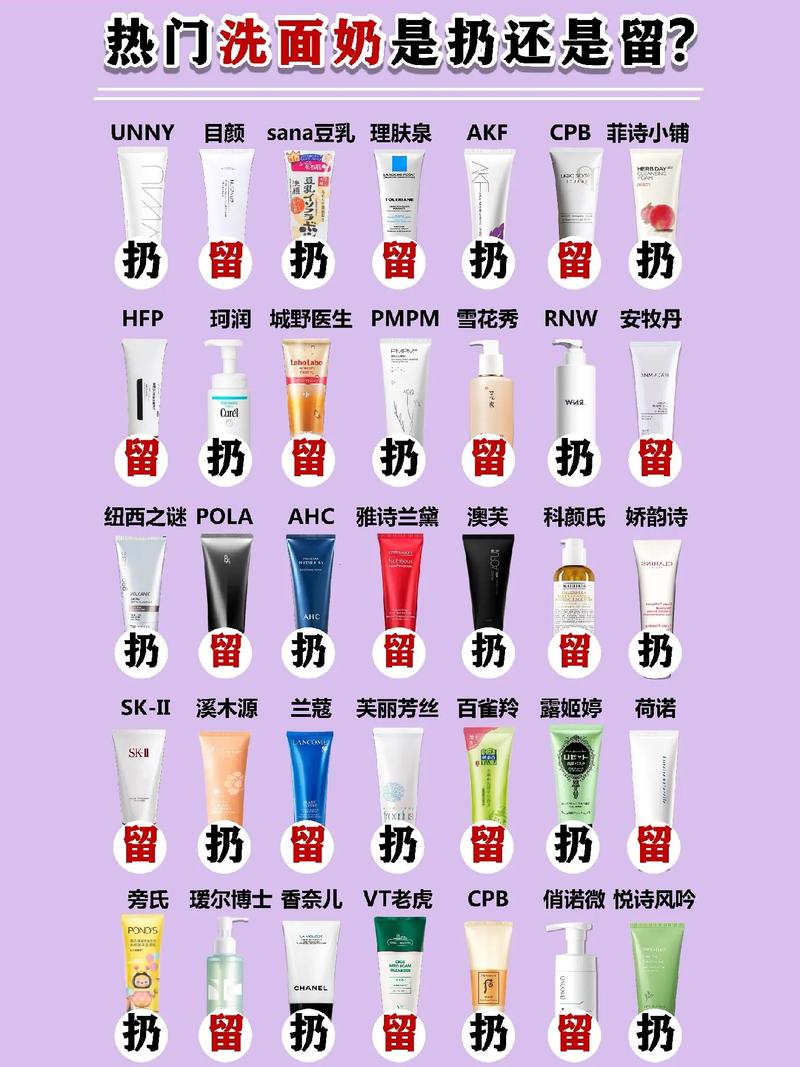 洗脸的洗面奶怎么洗脸
