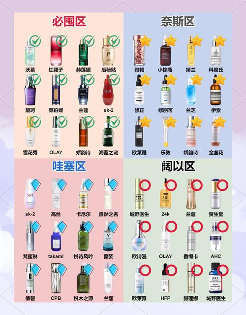 收缩毛孔有什么用